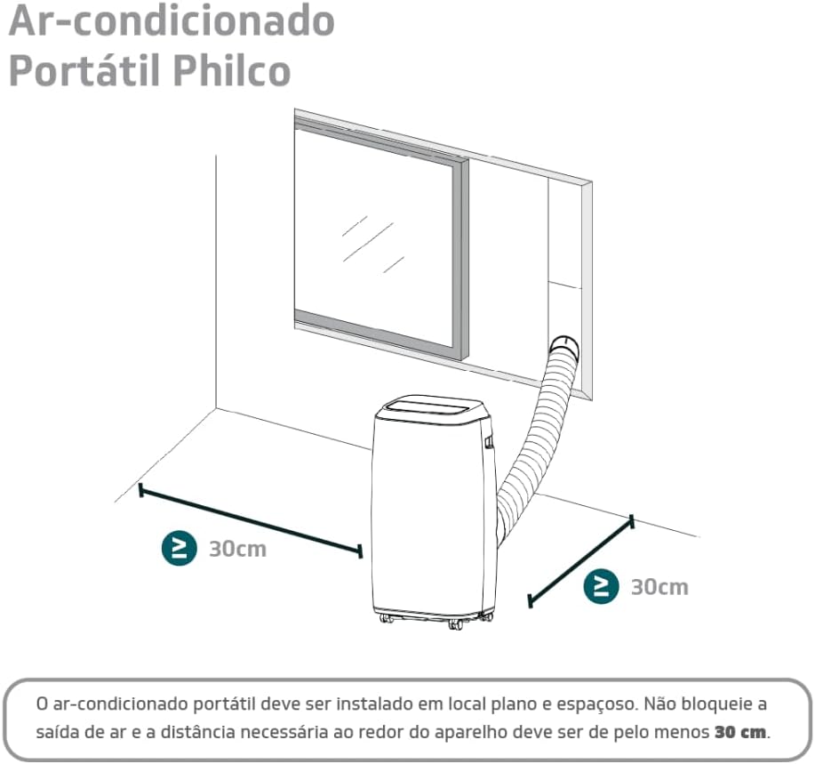 Esquema técnico com dimensões e espaço mínimo recomendado para instalação do ar-condicionado portátil Philco.