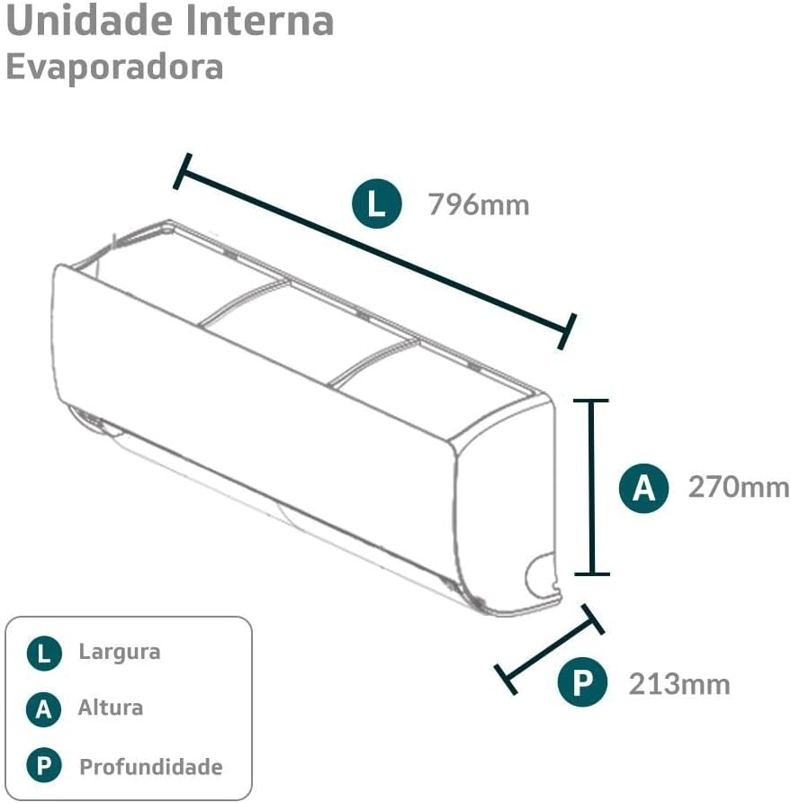 Dimensões da unidade interna evaporadora do ar-condicionado Split Fujitsu Airstage: 796mm largura, 270mm altura, 213mm profundidade.