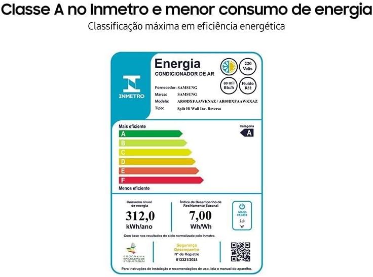 Etiqueta Inmetro eficiência energética classe A ar-condicionado Samsung 9000 Btus