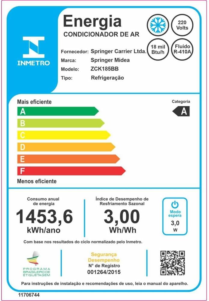 Etiqueta de eficiência energética Inmetro do ar condicionado Springer Midea 18.000 Btus categoria A