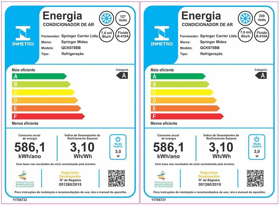 Etiqueta eficiência energética Inmetro para ar condicionado Springer Midea 7500 BTU/h categoria A