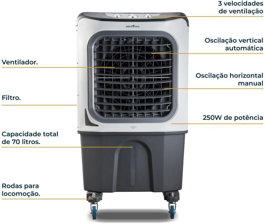 Detalhes técnicos do climatizador Britânia BCL70 4 em 1 mostrando funcionalidades.
