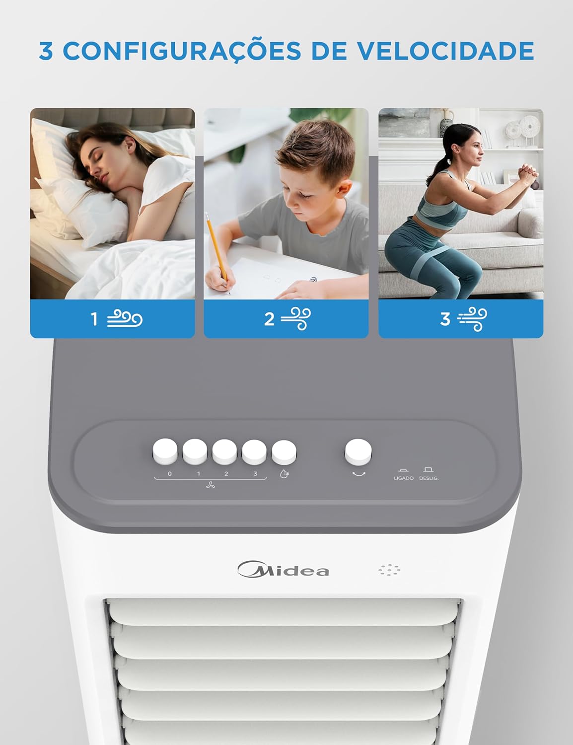 Painel de controle com 3 configurações de velocidade do climatizador de ar Midea.