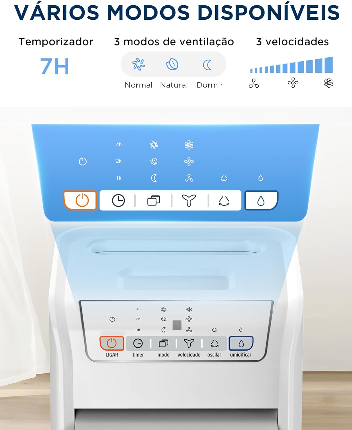 Painel de controle com vários modos de ventilação climatizador Midea