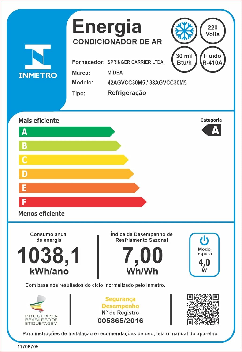 Etiqueta de eficiência energética do ar condicionado Midea, modelo 42AGVCC30M5, categoria A, consumo anual 1038,1 kWh.