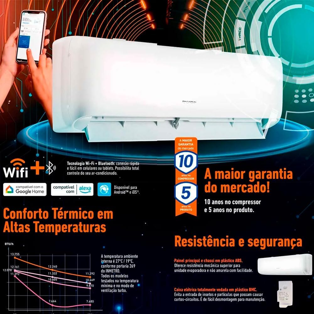 Promoção ar condicionado Gree com controle via app, Wi-Fi e garantia de 10 anos
