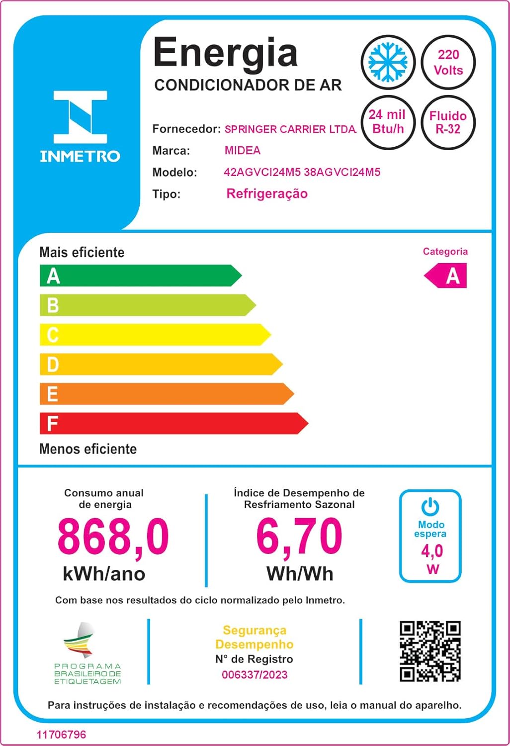 Etiqueta de eficiência energética do ar condicionado Midea com classificação A e consumo anual de 868 kWh.