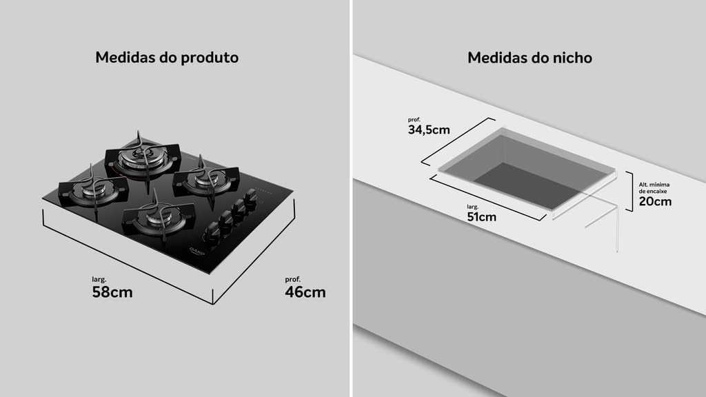 Dimensões medidas do cooktop 4 bocas Dako Supreme e nicho para instalação