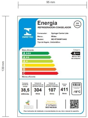 Etiqueta detalhada INMETRO eficiência energética refrigerador Midea 411L Frost Free 220v