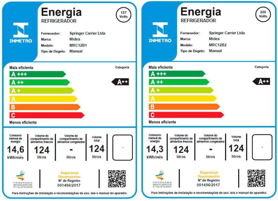 Etiqueta energética INMETRO frigobar Midea 124 litros modelo MRC12B1 e MRC12B2 220v