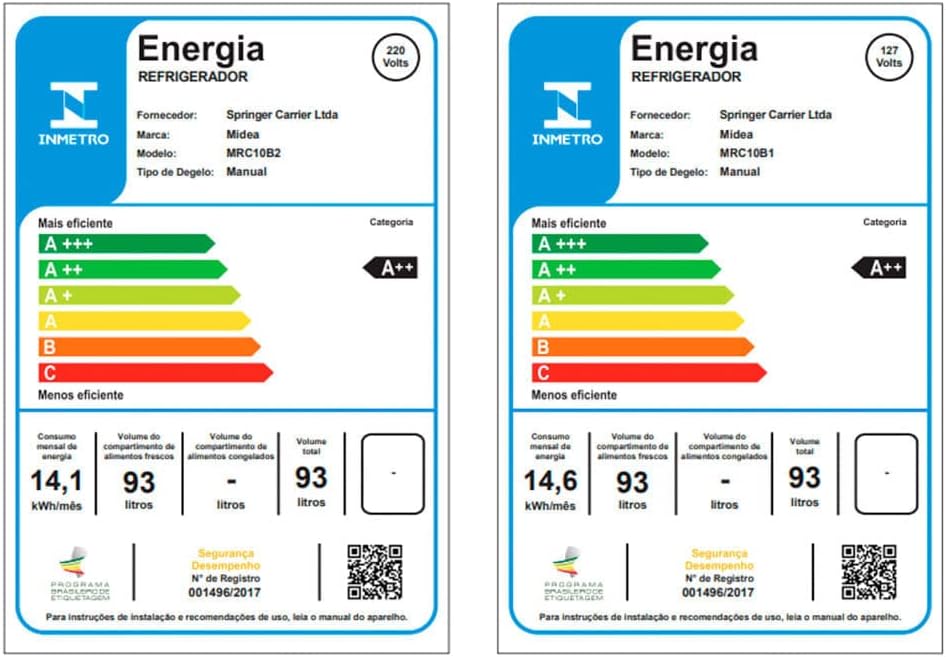 Etiqueta INMETRO com eficiência energética do frigobar Midea 93L 127V e 220V