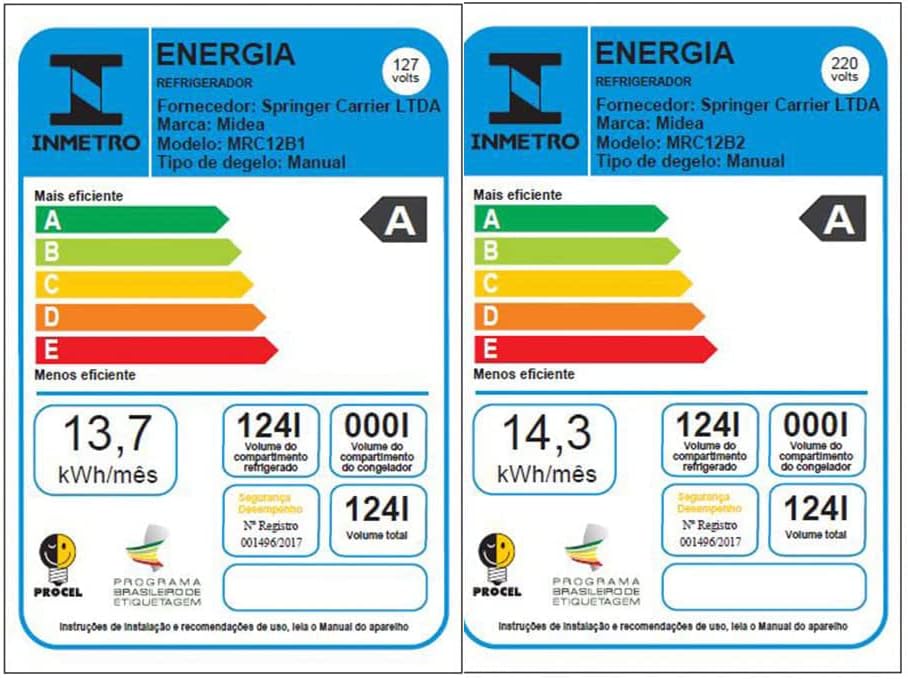 Etiqueta eficiência energética Inmetro frigobar Midea 124L classe A