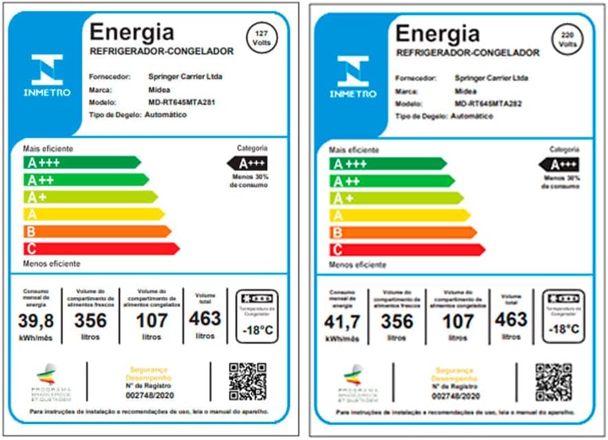 Etiquetas de eficiência energética INMETRO Geladeira Frost Free Duplex Midea 463L 127V e 220V