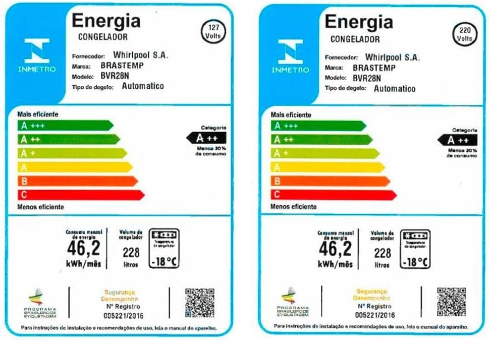 Etiquetas INMETRO de eficiência energética do Freezer Vertical Brastemp Flex Frost Free