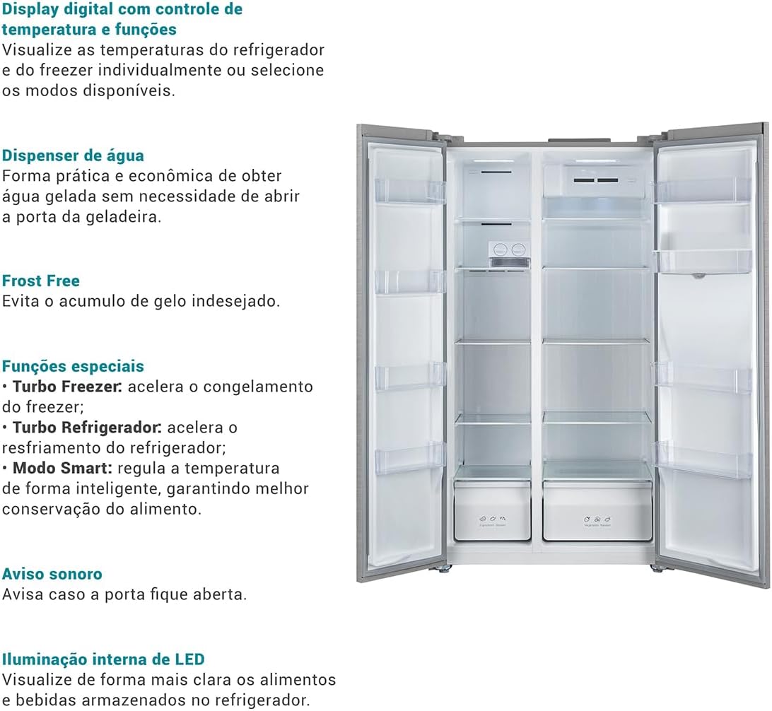 Funções e tecnologias do refrigerador Philco PRF504ID descritas ao lado do aparelho aberto