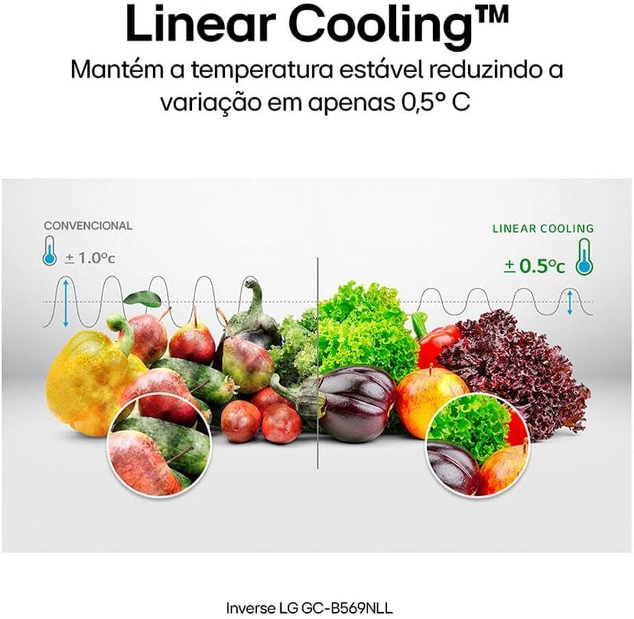 Geladeira LG tecnologia Linear Cooling mantém temperatura estável e reduz variação em 0,5°C