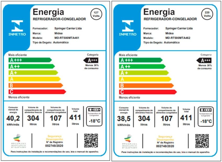Etiqueta INMETRO eficiência energética refrigerador Midea 411L Frost Free 127v e 220v
