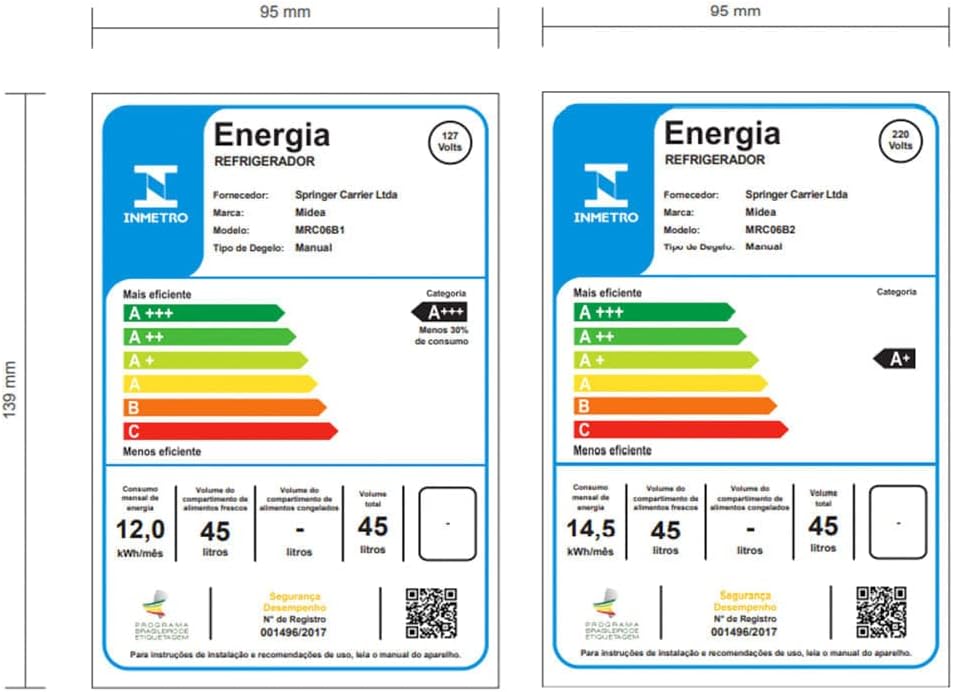 Etiqueta de eficiência energética Inmetro para frigobar Midea 45 litros 127V e 220V