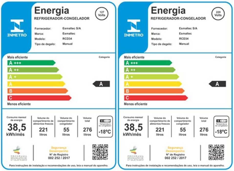 Etiqueta energia refrigerador Esmaltec RCD34 classe A consumo 38,5 kWh 276 litros
