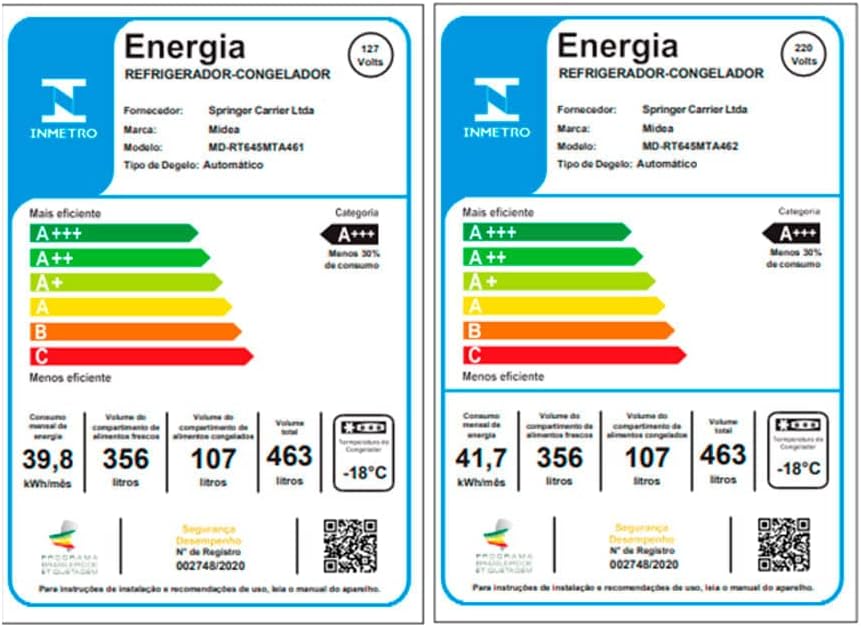 Etiqueta INMETRO eficiência energética geladeira Midea Frost Free MD-RT645MTA461.