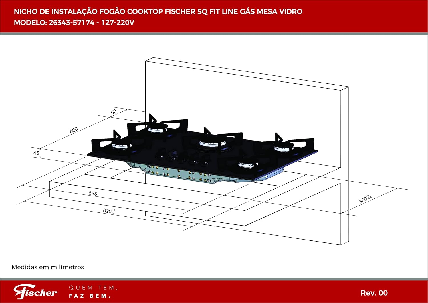 Diagrama técnico instalação cooktop Fischer Fit Line 5 bocas