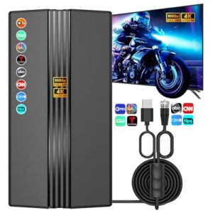 Antena de TV 2025 para Smart TV, alcance de mais de 2200 milhas, recepção de 360°, antena interna/externa para canais locais, suporta 4K 1080p HD, cabo coaxial de 8,5 m, fácil instalação