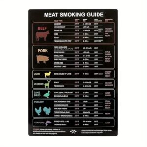 Guia magnético da fritadeira de ar e panela de pressão - Tabela de tempo de cozimento de referência rápida | Ímã de cozinha à prova d'água para geladeira, fritadeira a ar/grande+pequeno-preto