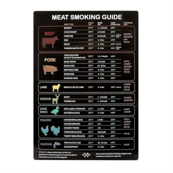 Guia magnético da fritadeira de ar e panela de pressão - Tabela de tempo de cozimento de referência rápida | Ímã de cozinha à prova d'água para geladeira, fritadeira a ar/grande+pequeno-preto