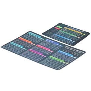 Tnfeeon Folha de Tempos de Cozimento para Panela de Pressão Elétrica, Guia de Plástico para Cozimento Rápido Com Mais de 100 Tipos de Alimentos para Cozinheiros Domésticos