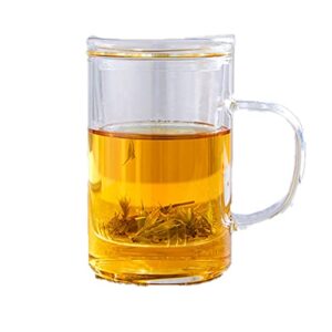 WOTZOV Conjunto de 2 xícaras de café de vidro com alças de vidro café da manhã bebida leite café chá verde conjunto de xícaras de café de vidro P