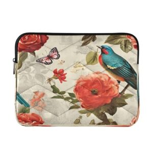 ATTX Capa para laptop Turquoise Birds de 15 a 16 polegadas, à prova de choque e protetora, bolsa portátil para computador #354