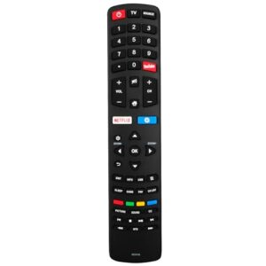 Controle remoto de substituição aplicável para Pixel 50 polegadas 4K UDH LED TV 50D1400